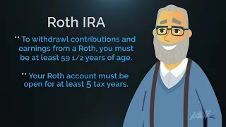 Personal Retirement Strategy, Roth IRA vs. Traditional IRA